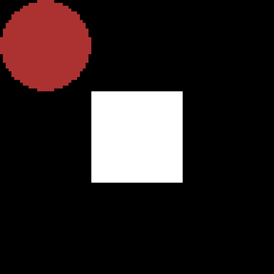 Blog content